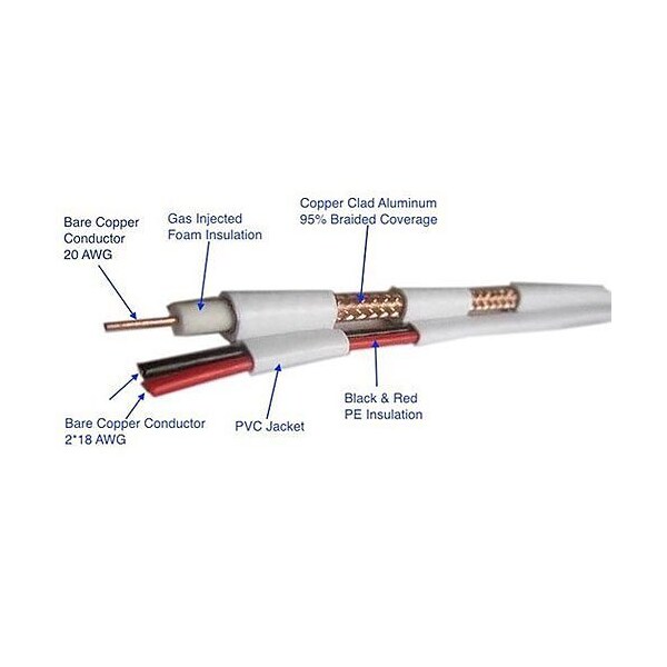 20 AWG BARE COPPER RG59,95% COPPER-CLAD ALUMINUM